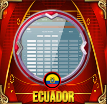 PREDIKSI TOGEL ECUADOR 14 OKT 2026 MAMATOGEL