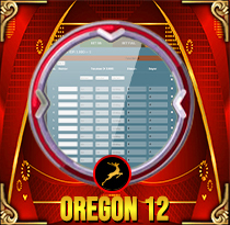 PREDIKSI TOGEL OREGON-12 14 OKT 2026 MAMATOGEL