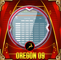 PREDIKSI TOGEL OREGON-09 13 OKT 2026 MAMATOGEL