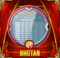 Bhutan