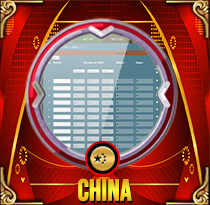 PREDIKSI TOGEL CHINA 14 OKT 2026 MAMATOGEL