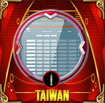 PREDIKSI TOGEL TAIWAN 16 OKT 2026 MAMATOGEL