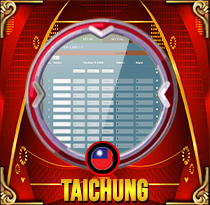 PREDIKSI TOGEL TAICHUNG 16 OKT 2026 MAMATOGEL
