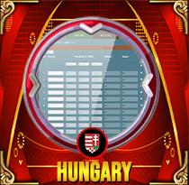 PREDIKSI TOGEL HUNGARY 14 OKT 2026 MAMATOGEL